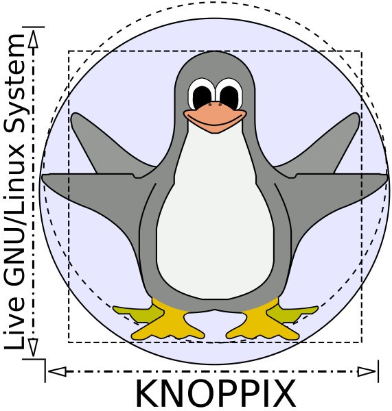 Linux Knoppix 7.7.1 LiveDVD 32/64 Bit Deutsch Neueste Version Einfach einfache Computer Linux Knoppix 7.7.1 LiveDVD 32/64 Bit Deutsch Neueste Version Einfach einfache Computer